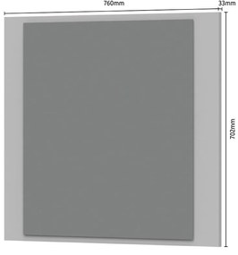 Огледало Realm Mini