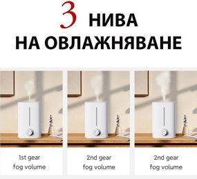 Ултразвуков овлажнител за въздух Xiaomi Lydsto F200, 25W, До 20 м2, 200 мл/ч, 5 л, 3 степени, Бял