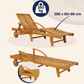 Градински шезлонг с колела и издърпваща се масичка 195,5 x 69 x 85 cm