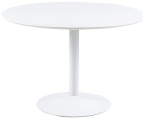 Комплект за хранене Ibiza – Actona