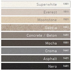 Мивка Schock City Cristalite 32290-Leuko