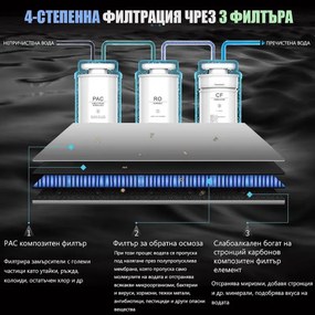 Диспенсър за вода ELIXIR Pro Plus, 2200W, Затопляне 18 л/ч, 42-90°C, UVC стерилизация, Дисплей, Многостепенна филтрация, Компресорен, Сиво-син/графит