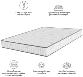 Двулицев матрак iZone Memory от Sleepy 20 см