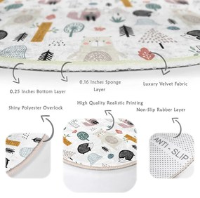 Бял детски килим ø 80 cm Comfort - Mila Home