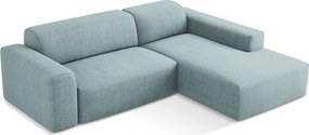 Син ъглов диван (десен ъгъл) Keli – Makamii