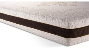 Двулицев ортопедичен матрак 24см, Mеdico Royal Dreams
