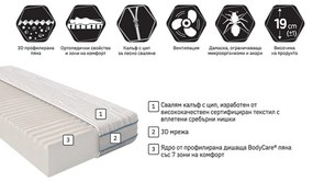 Двулицев матрак Силвър 7 зони от Блян 19 см