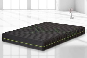Двулицев матрак Rocket