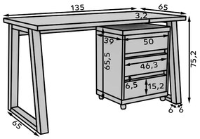 Бюро Omar I-Anthraki