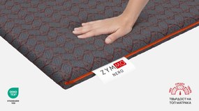 Топ матрак Nero от Zymmo