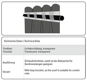 Бяла завеса 135x245 cm Zen Silence – Gardinia