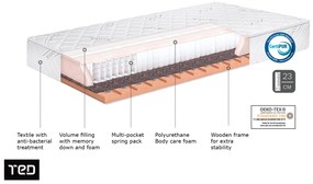 Матрак Silver Favoritе еднолицев, 160/200