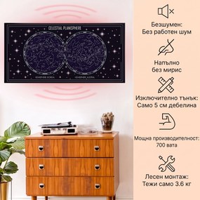 Klarstein Wonderwall Air Art Smart, инфрачервен отоплител, карта на небето, 120 х 60 см, 700 W