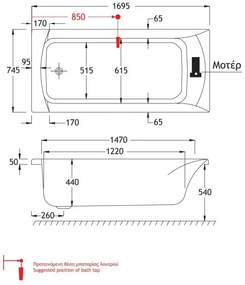 Вана Carron Sigma-170 x 80 cm.-χωρίς υδρομασάζ