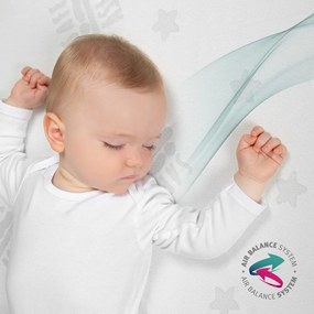 С пяна детски матрак със сменяем калъф 95x70 cm Safe Asleep® – Roba