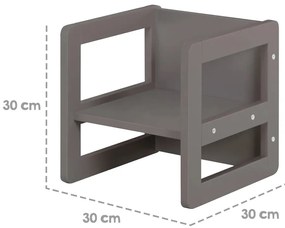 Детски комплект за хранене 2 бр. - Roba