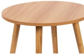 Кръгли масички за кафе в комплект от 2 бр. в естествен цвят ø 60 cm Luke – Bonami Essentials