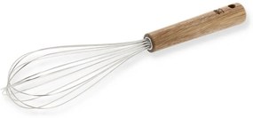 Бъркалка – Holm