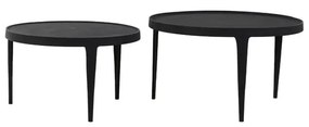 Черни кръгли масички за кафе в комплект от 2 бр. ø 75 cm Tobias – Light &amp; Living