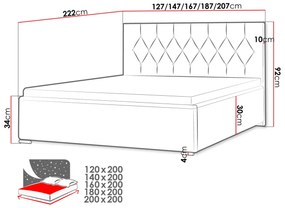 Тапицирано легло Sky Tap-Black-180 x 200