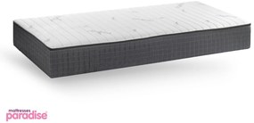 Матрак Finess 120/200, еднолицев