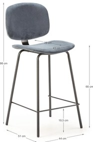 Сини бар столове в комплект от 2 бр. (височина на седалката 66 cm) Arus – Marckeric