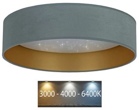 Brilagi - LED Лампа VELVET STAR LED/24W/230V Ø 40 cм  ментова/златиста