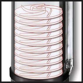 Електрическа потопяема дълбочинна помпа Einhell GC-DW 1300 N, 1300 W, 5000 л/ч (4170944)