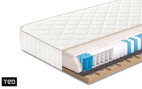 Матрак 140/190, еднолицев Favourite Nova