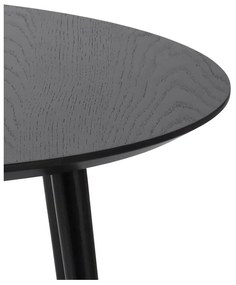 Черни кръгли масички за кафе в комплект от 2 бр. ø 88 cm Adda – Unique Furniture