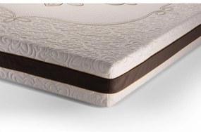 Двулицев ортопедичен матрак 24см, Mеdico Royal Dreams
