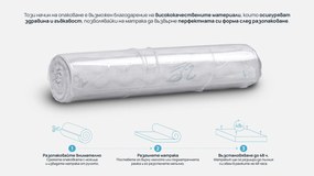 Матрак Aloe Wellness от Sleepy 18 см