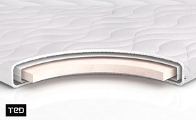 Спалня Боксспринг 160/200 Модера