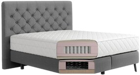 Тапицирано легло Vanessa с матрак-Mpez-160 x 200 cm