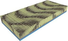 Средно твърд/мек матрак с пяна с две лица 140x200 cm Herbal visco – Materasso