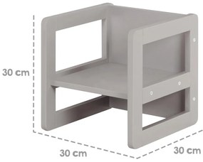 Детски комплект за хранене 2 бр. - Roba