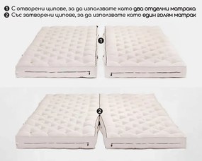 Двулицев матрак от вълна в 2 части от Home of Wool с текстил от памук 18 см