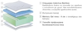 Двулицев матрак Bamboo Memory Gel от Paradise 22 см