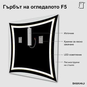 Огледало с лед осветление F5