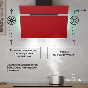 Klarstein Alina абсорбатор, 60 см, 600 м³/ч, Тих, ЕЕК А
