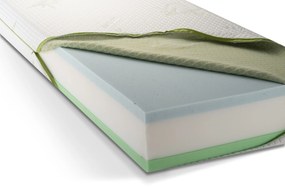 Двулицев матрак Cool Bamboo от Sleepy 24 см