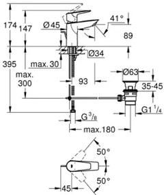 Кран за мивка Grohe BauEdge