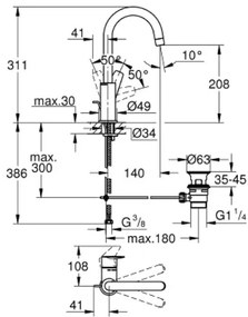 Смесител за мивка висок Grohe BauEdge