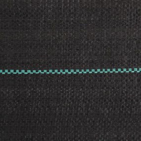 Мембрана против плевели, черна, 0,5x100 м, PP