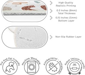 Детско килимче за игра подходящо за пране ø150 cm Happy Numbers – Mila Home