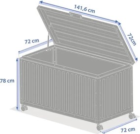 Градинска ракла Hesperide Edenio, 670л - Глина