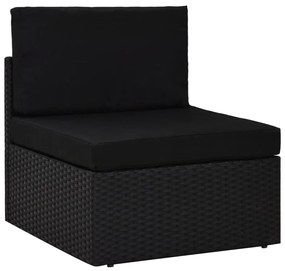 3067134 vidaXL Градински комплект с възглавници, 5 части, полиратан, черен