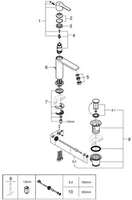Кран за умивалник за маса Grohe Lineare New-Антрацит Mat
