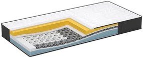 Матрак DORMEO iMemory S Plus Silver