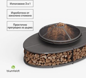 Blumfeldt Firebowl Ebeko 3 в 1, може да се използва като скара или маса, скара за печене + предпазител от искри